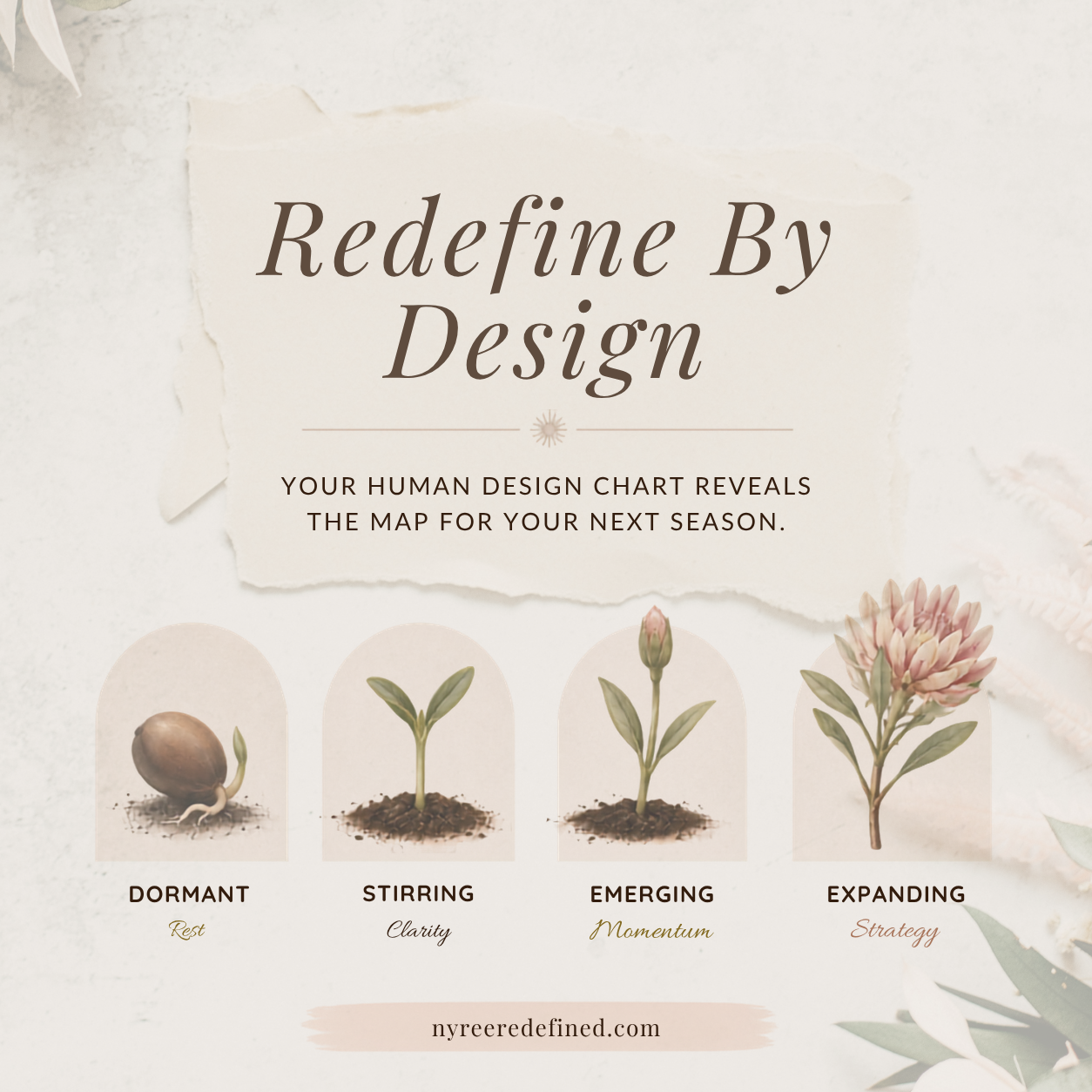 Redefine By Design